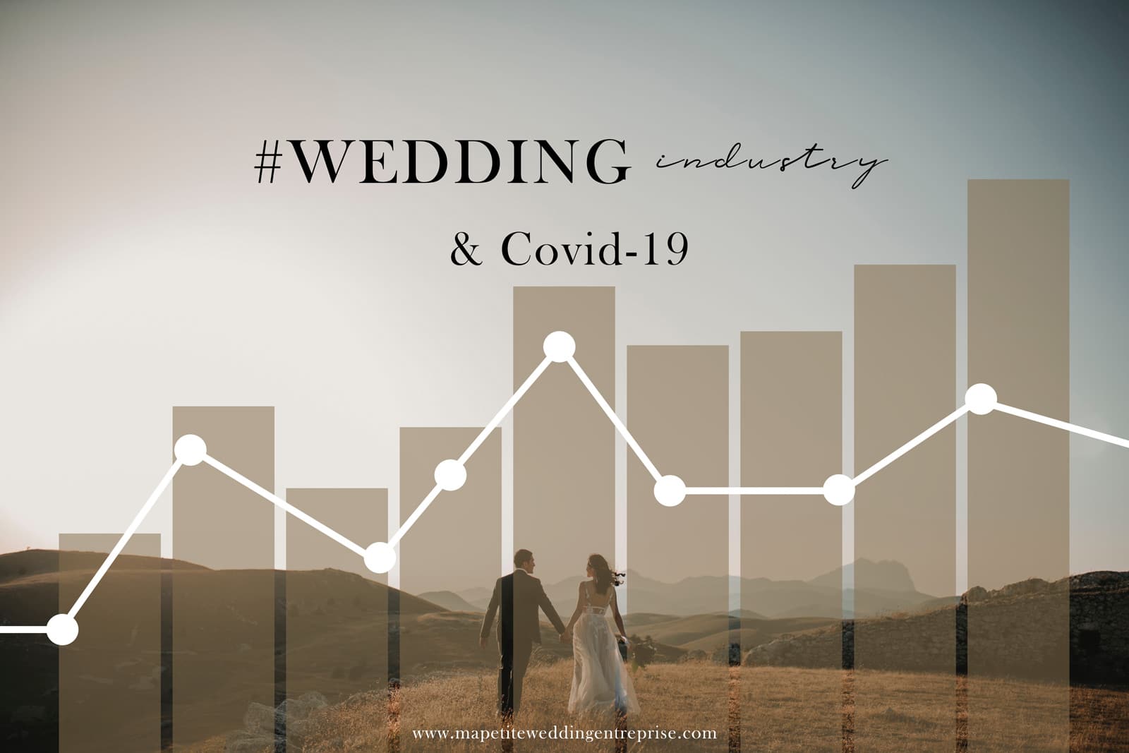 impact du covid-19 coronavirus de l'industrie du mariage